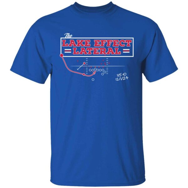 Buffalo Football The Lake Effect Lateral Shirt