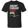 Maryland Basketball January February Terps April Shirt